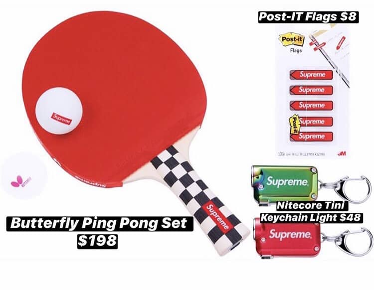 Here's What to Expect From Supreme FW19 Week 3