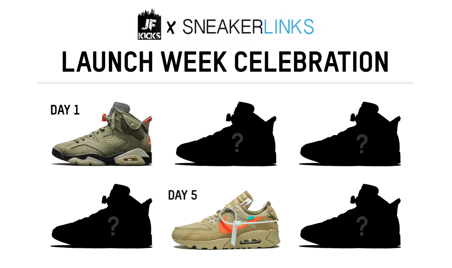 Introducing SneakerLinks, Our New Release Platform
