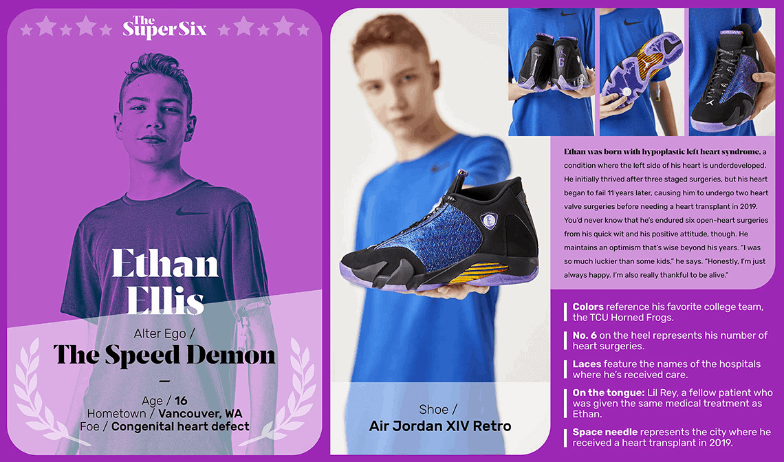 Nike Officially Reveals the 2019 Doernbecher Collection