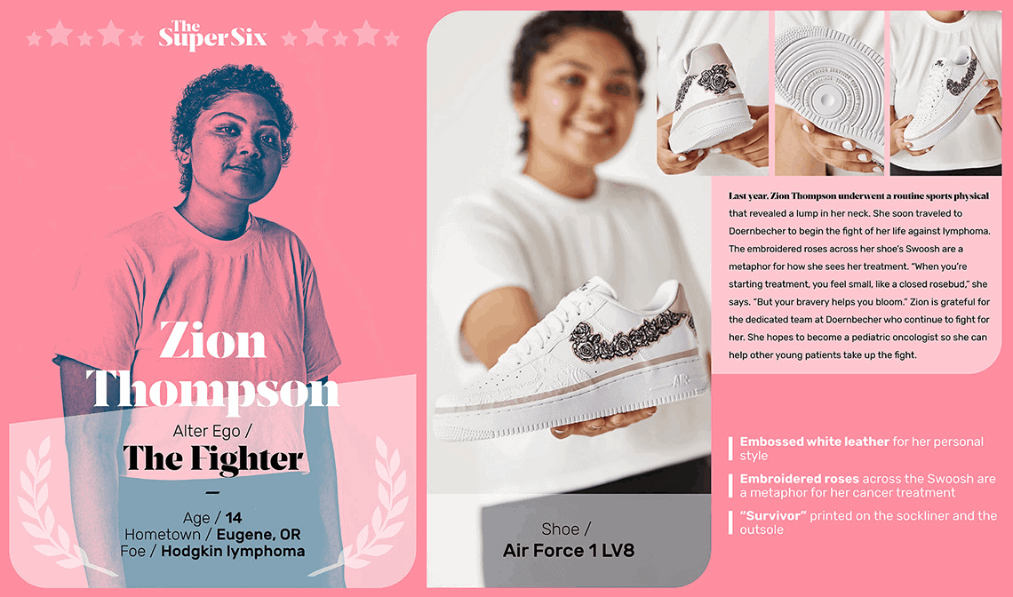 Nike Officially Reveals the 2019 Doernbecher Collection
