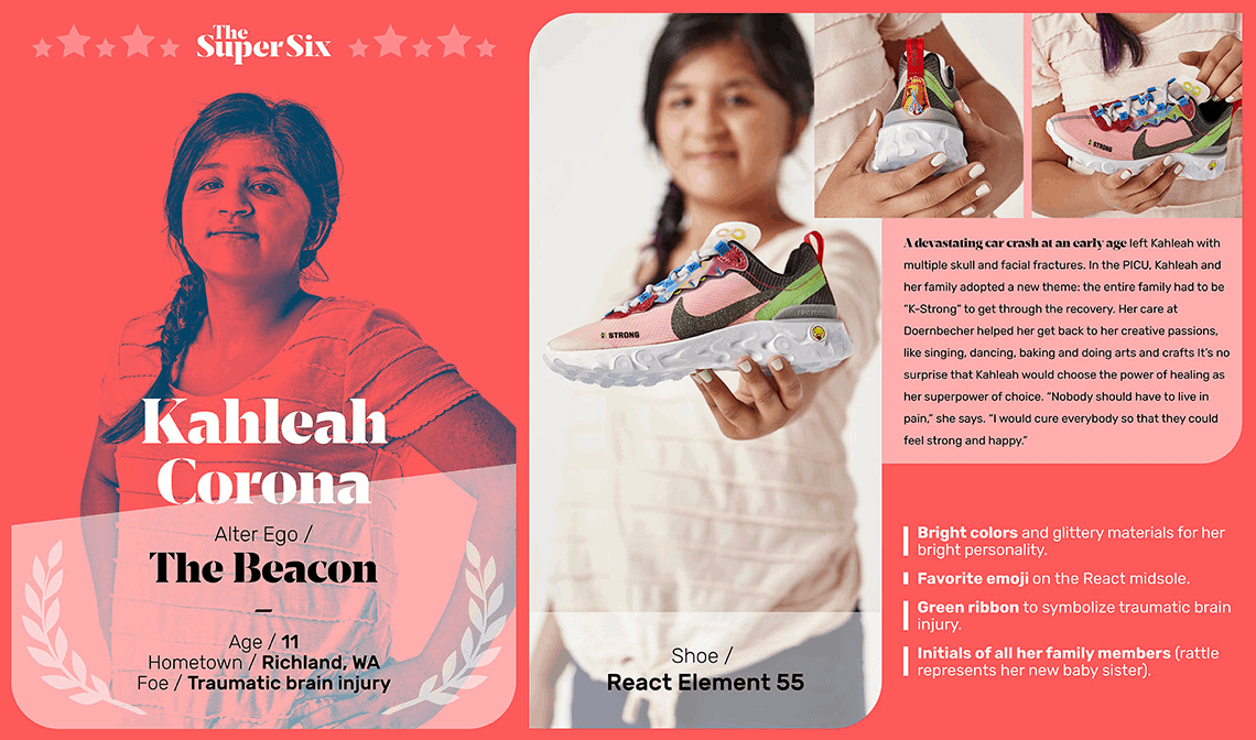 Nike Officially Reveals the 2019 Doernbecher Collection