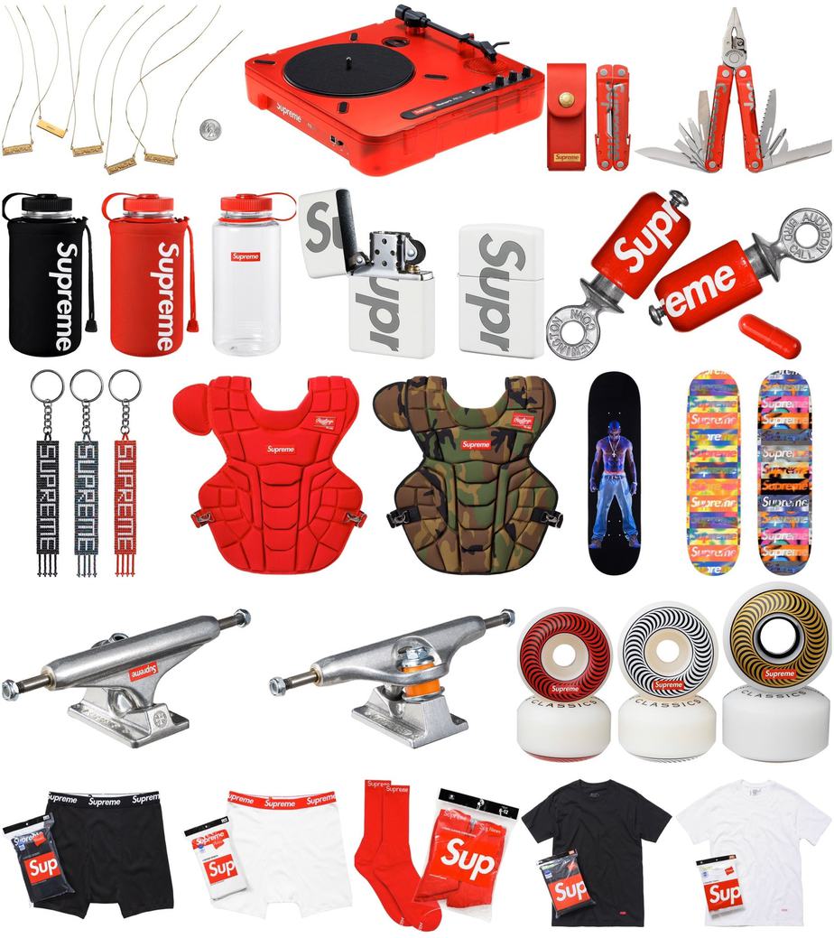 Supreme SS20 Week 1 Droplist