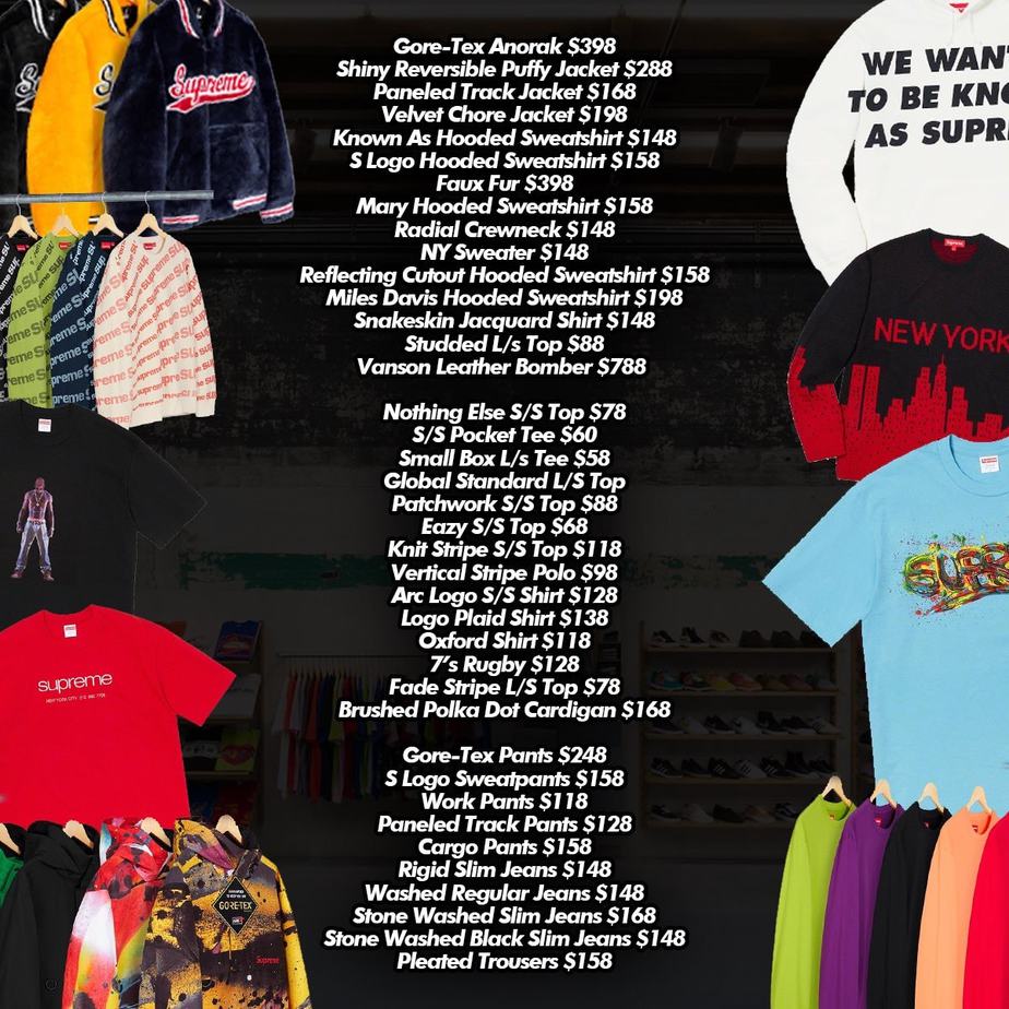 Supreme SS20 Week 1 Droplist