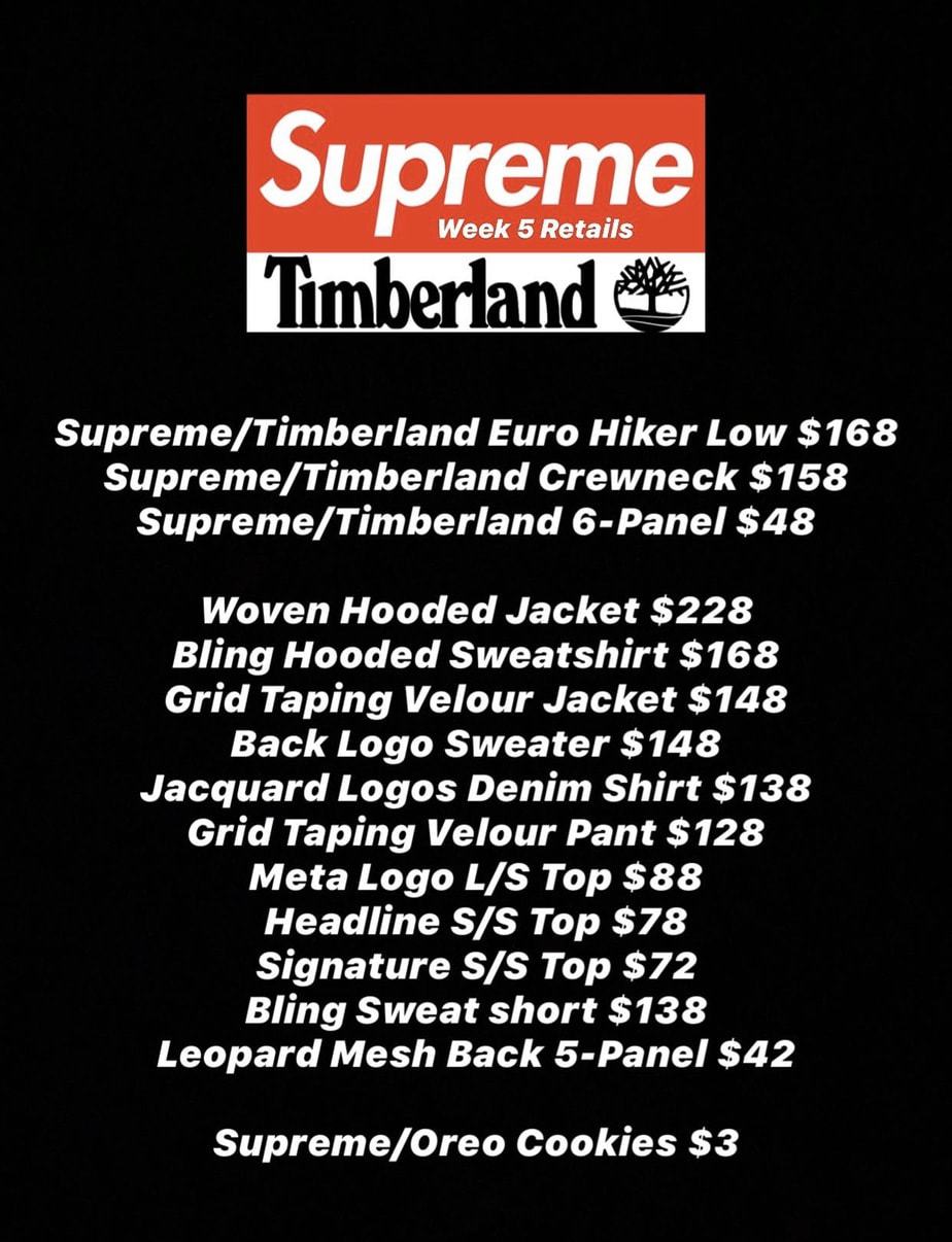 Supreme SS20 Week 5 Droplist
