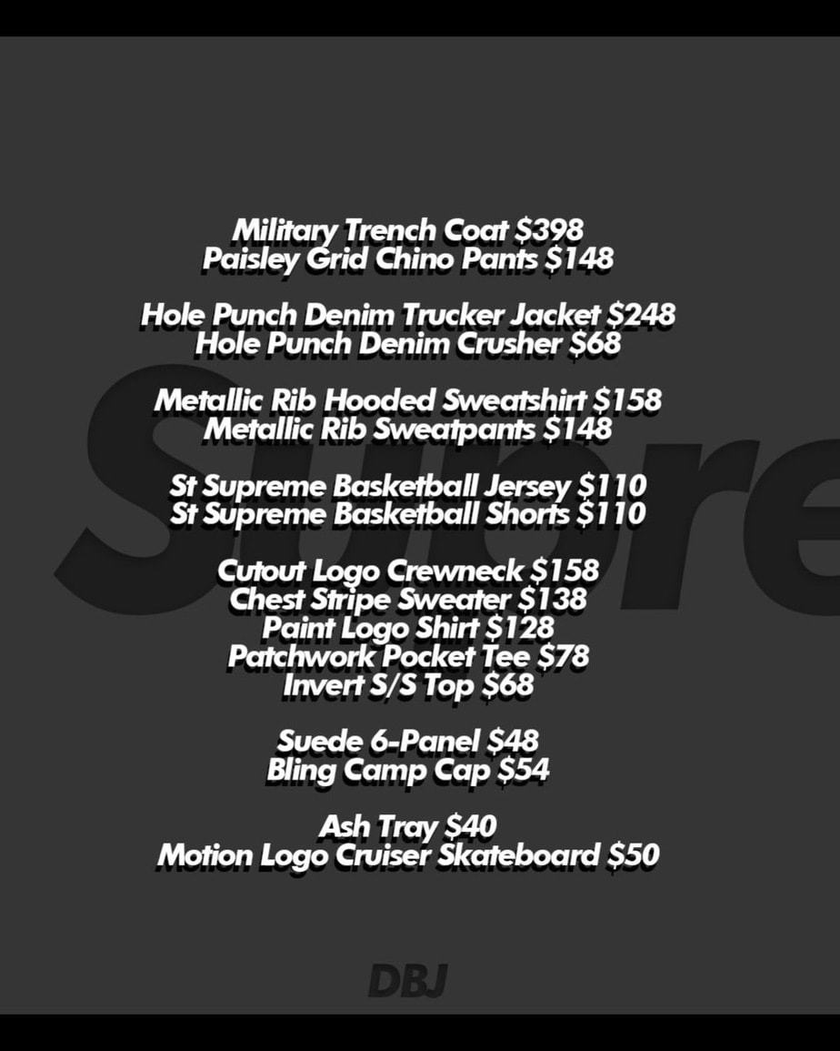 Supreme SS20 Week 10 Droplist