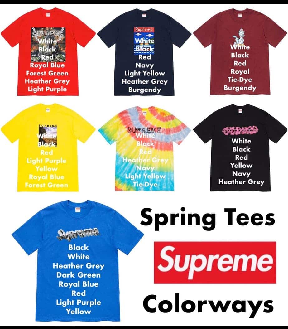 Supreme SS20 Week 8 Droplist