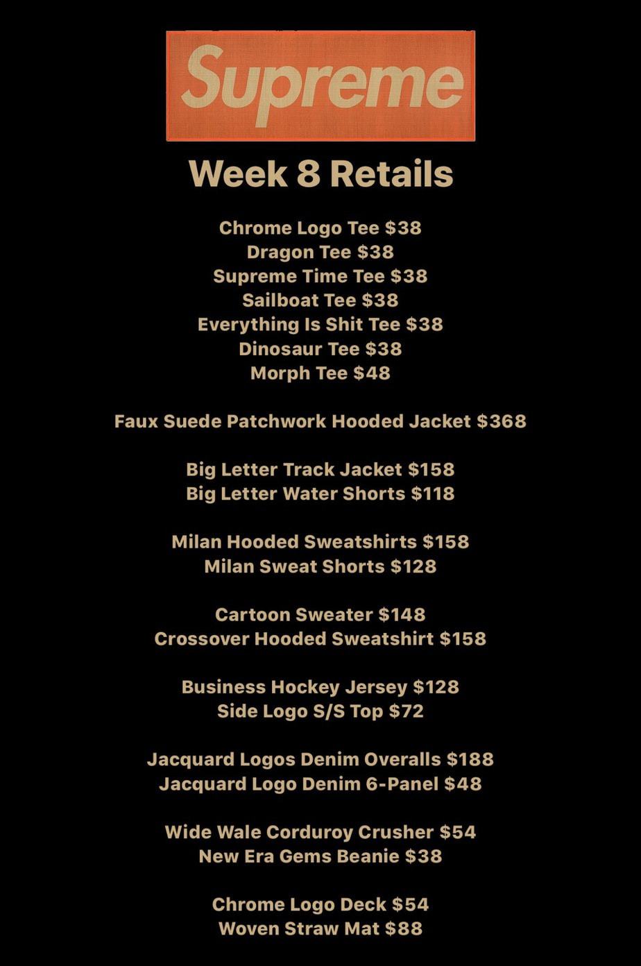 Supreme SS20 Week 8 Droplist