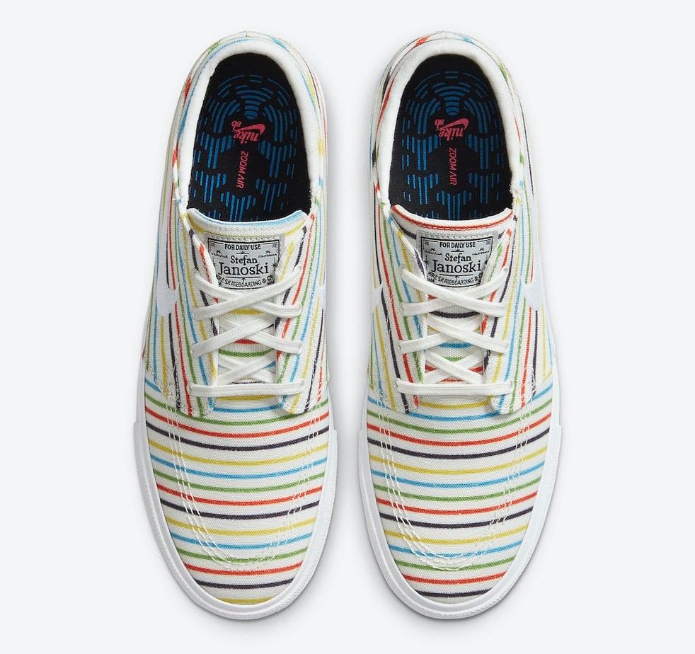 Multi Stripes Highlight the Newest Nike SB Zoom Stefan Janoski