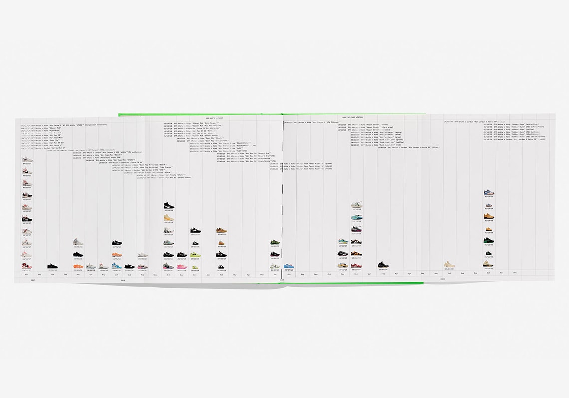 Virgil Abloh x Nike ICONS Book