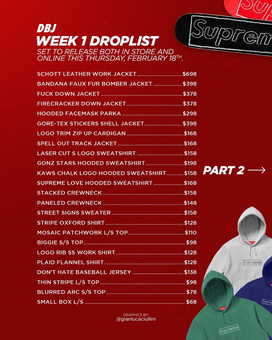 Supreme Ss21 Week 1 Retails