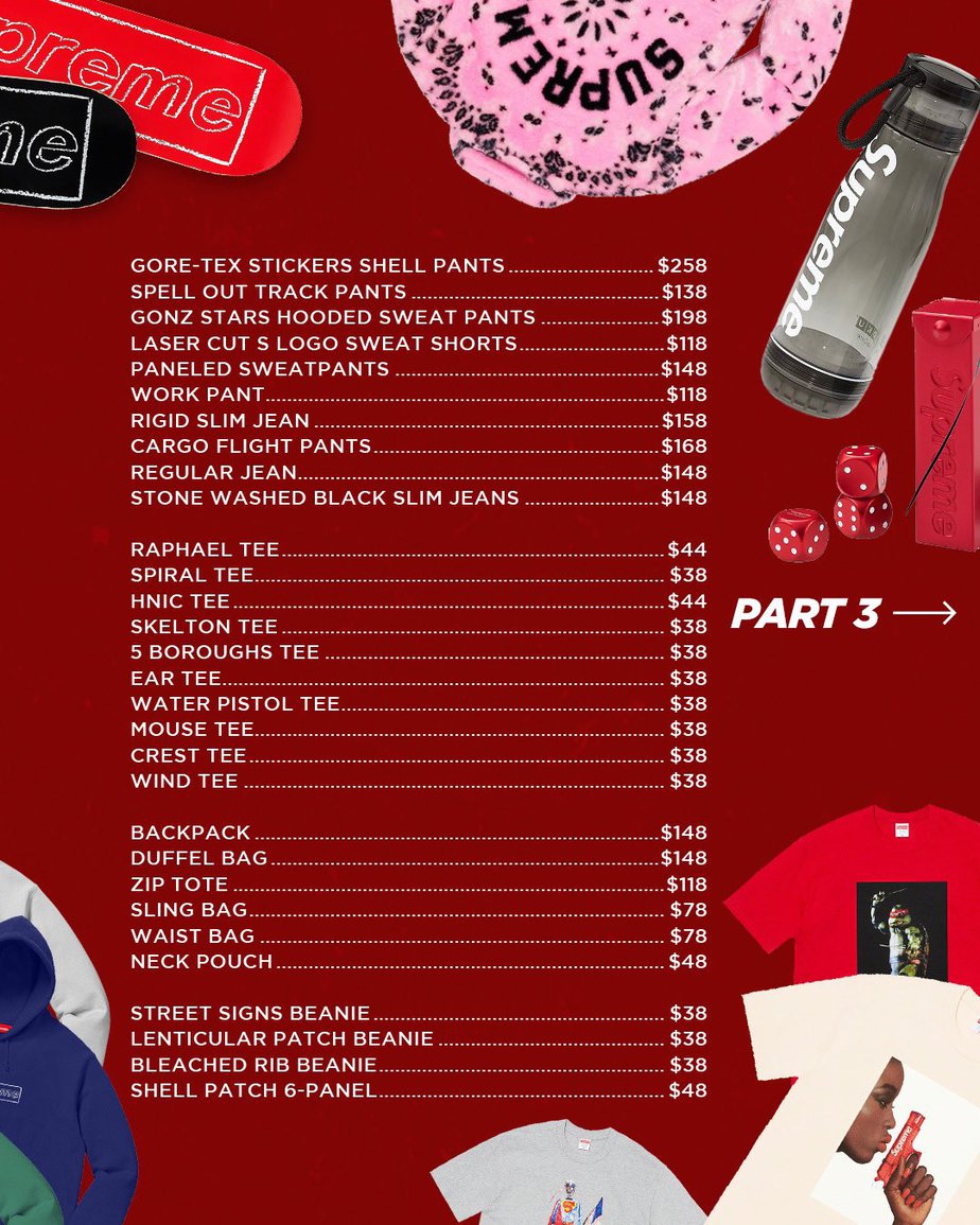Supreme Ss21 Week 1 Retails