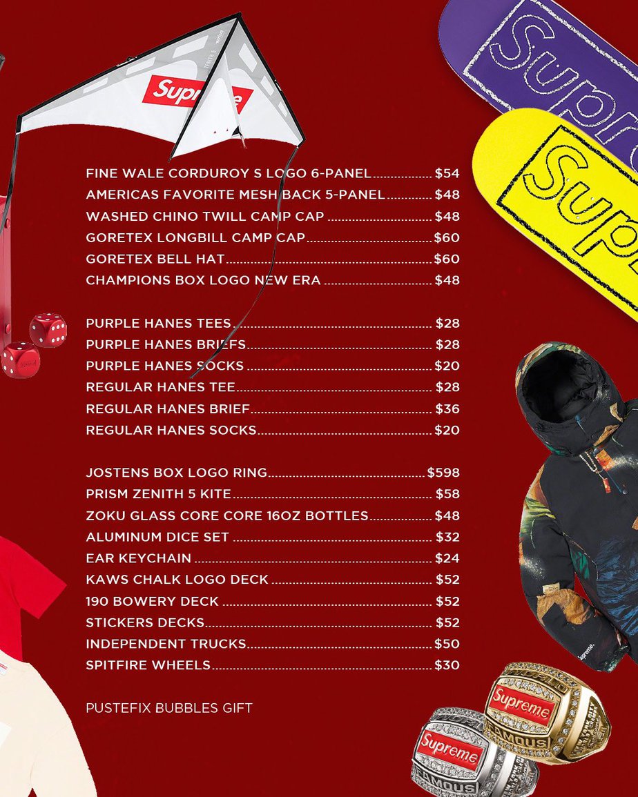 Supreme Ss21 Week 1 Retails