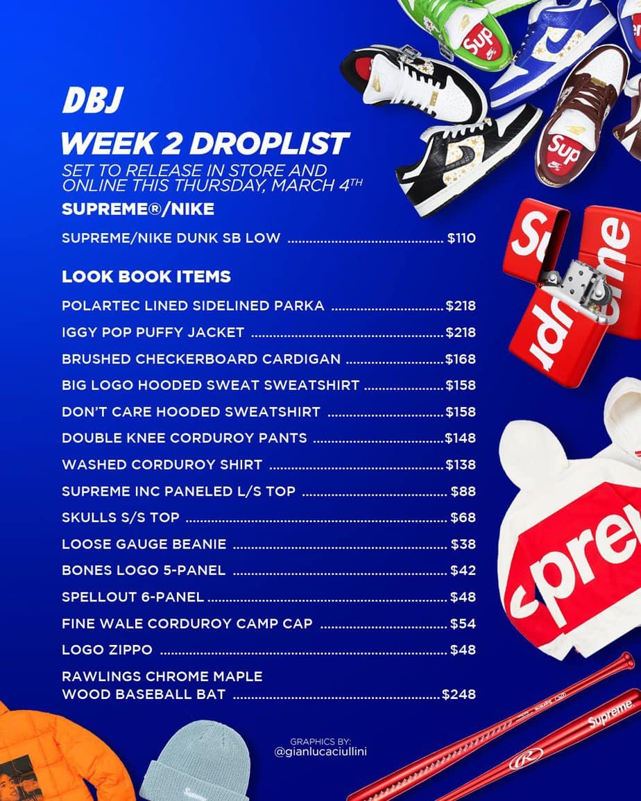 Supreme Ss21 Week 2 Retails