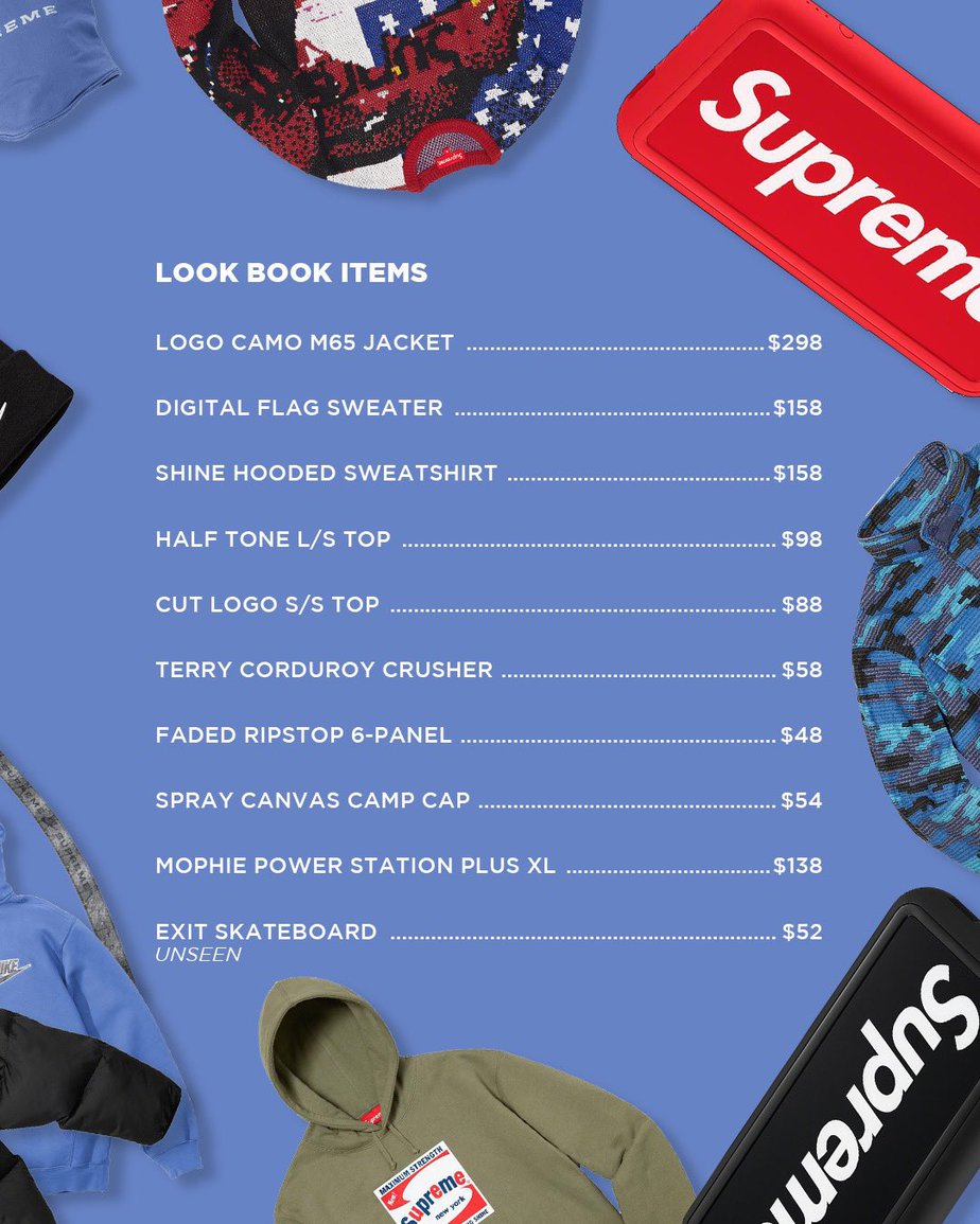 Supreme SS21 Week 3 Droplist + Retails