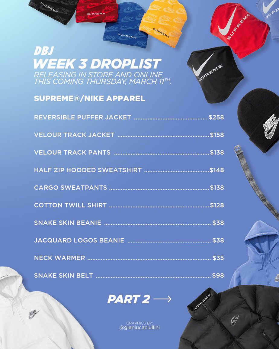Supreme SS21 Week 3 Droplist + Retails
