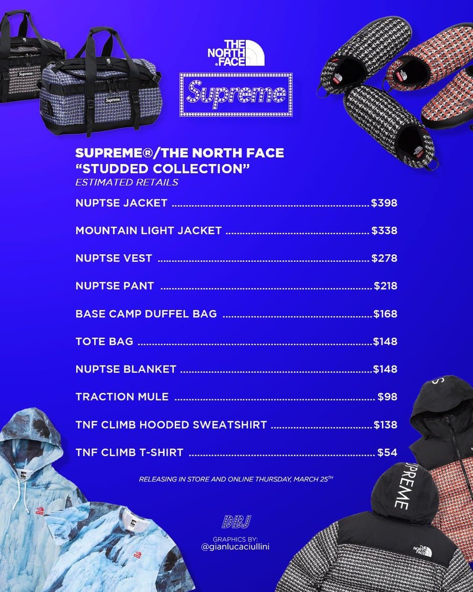 Supreme SS21 Week 5 Droplist