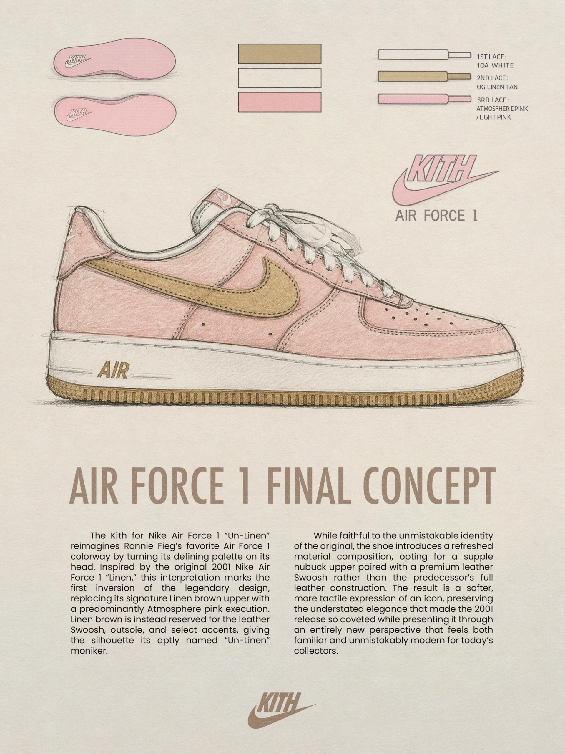 Kith's 