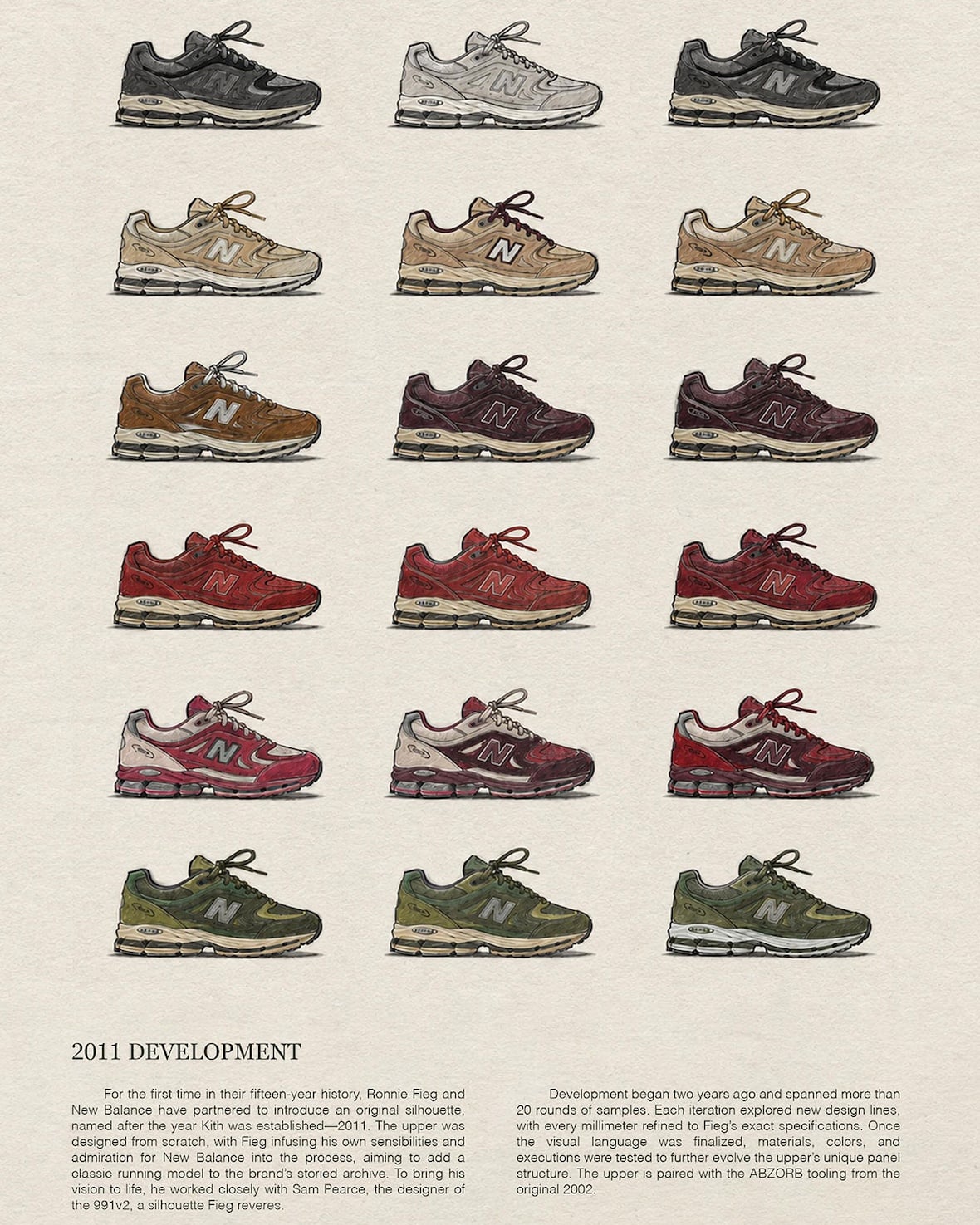 Ronnie Fieg New Balance 2011