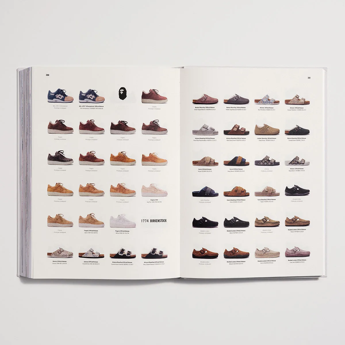 open spread with a grid of sneakers, sandals and a bape logo, The Footwear Archive